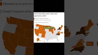 Still Not Registered to Vote These States Allow SameDay Voter Registration news voter election [upl. by Maltzman365]