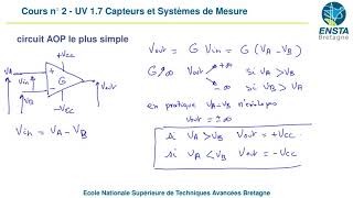 Amplificateur opérationnel AOP  montage comparateur [upl. by Artek]