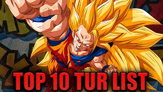 THERES A NEW NUMBER ONE MARCH 2024 DOKKANFEST TUR TIER LIST  DBZ Dokkan Battle [upl. by Lahcear515]