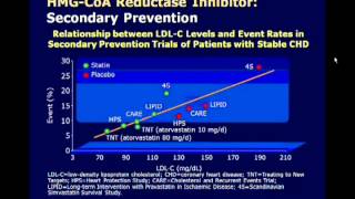 Cardiology Grand Rounds Update in Preventive Cardiology 2011 [upl. by Orhtej]