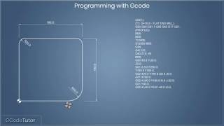 Basic GCode programming for CNC routers [upl. by Zusman40]