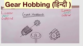 Gear Hobbing हिन्दी [upl. by Rawden]