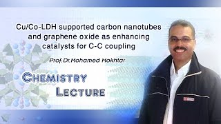 Lecture  CuCoLDH supported carbon nanotubes and graphene oxide  ProfMMokhtar [upl. by Eselahs]