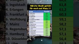 Die 15 besten deutschen Großstädte 2024 [upl. by Eissirhc208]