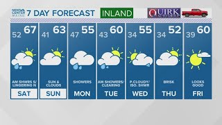 NEWS CENTER Maine Weather Video Forecast [upl. by Neri]