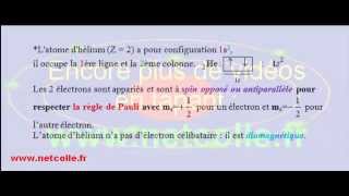 Exercice corrigé et vidéo sur la configuration électronique des deux premiers élémentsmp4 [upl. by Nahta941]