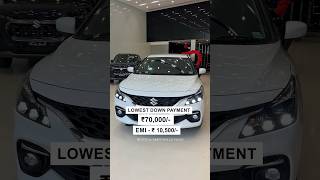 Maruthi baleno price  April 2024 [upl. by Kera912]