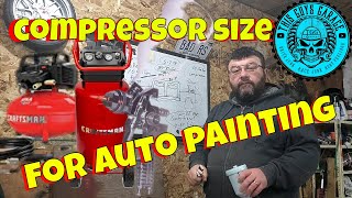 How to Paint with an Air Compressor [upl. by Uhej]