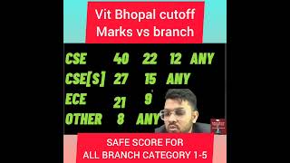 Viteee 2024 marks vs branch  Vit bhopal cutoff for all branch amp category vit cutoff viteee [upl. by Enattirb]