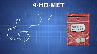 4HOMET Metocin What You Need To Know [upl. by Nosmas]