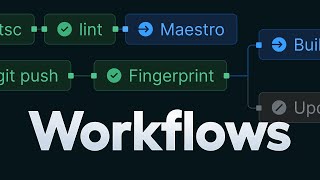 Workflows How to deliver your app automatically [upl. by Fife]