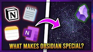 Creating a powerful zettelkasten setup for learning using Obsidian Full setup  download [upl. by Suiramad]