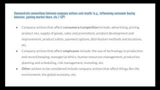 DECA BA Core Marketing Part 2 [upl. by Dorran36]