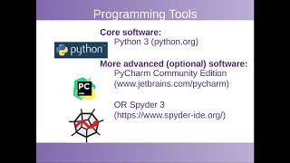 Introduction to GCSE Computer Science [upl. by Upshaw41]