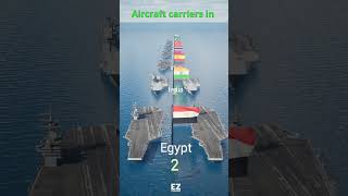 Aircraft carriers fleet power by country 2024 [upl. by Aisya]