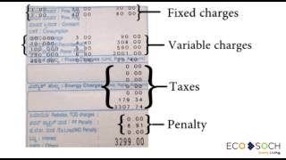 How to read an Electricity Bill [upl. by Aneleve]