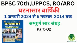 Ghatnasar Current Affairs 2024  घटनासार वार्षिकी 202425  currentaffairs [upl. by Lustig]