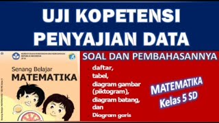 Latihan Soal Penyajian Data Kelas 5 SD [upl. by Acirtal]