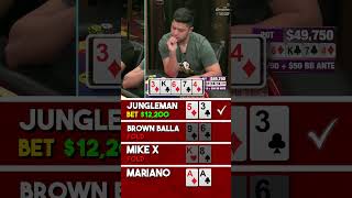 Can Mariano fold pocket aces [upl. by Yliak217]