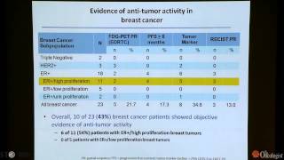 Targeting the PI3K pathway in Breast Cancer [upl. by Phalan139]