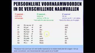 Duitse persoonlijke voornaamwoorden [upl. by Ultan]