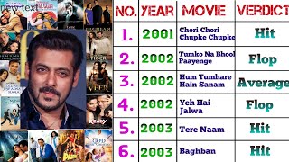 Salman Khan 1988  2024 Movies names  Salman Khan all movie name list  salman khan hit movie [upl. by Philipson]