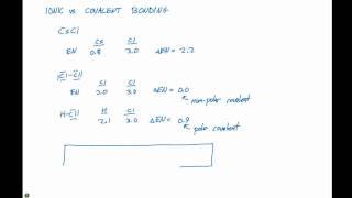 841 Ionic vs Covalent Bonding [upl. by Dewees670]