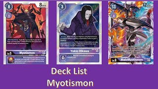 Deck Profile  Yukio Myotismon [upl. by Lasko]