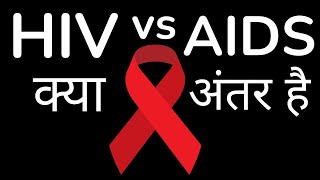 HIV AIDS information in Hindi Animation Video [upl. by Liagabba514]