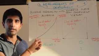 Y2IB 6 Measures of Development  Lorenz Curve and Gini Coefficient Income Inequality [upl. by Beacham]