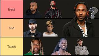 Best 2024 Rapper Tier List Ranking Every Rapper 90s  2024 [upl. by Hannavahs395]