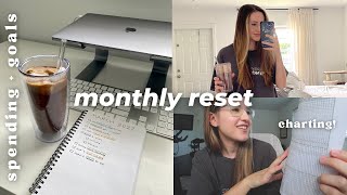 I spent WAY too much money in February March Monthly Reset Routine 2022 [upl. by Burner]