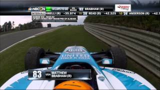 2014 Indy Lights  Round 3 Barber Motorsports Park [upl. by Lek]