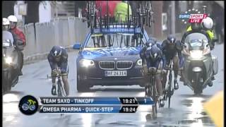 Tirreno  Adriatico 2013  Stage 1 Eng [upl. by Ehctav152]