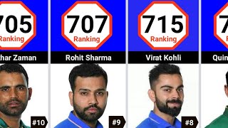 ICC ODI Batsman Ranking September 2023  ICC ODI Ranking  Top 20 Batsmen ODI [upl. by Osman]