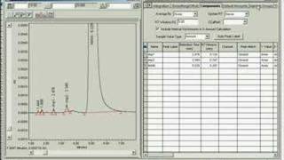 Set up Relative Retention TimeRRT [upl. by Neyuh]