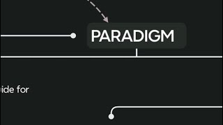 What’s a Research Paradigm [upl. by Jemie]