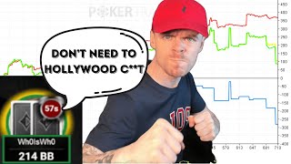 Opponent Wants To Fight After Hand  100NL Party Poker Online Cash Game [upl. by Hodge]