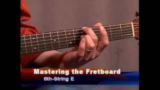 Beginners Guide To The Fretboard  Unlock the 6thString E [upl. by Burrow51]