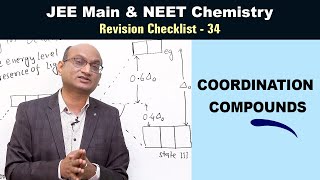 Coordination compounds  Revision Checklist 34 for JEE amp NEET Chemistry [upl. by Tavi373]