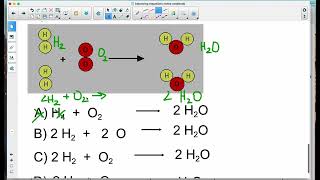 Particle model part 2 [upl. by Eceinahs791]