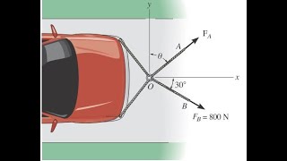 227 Determine the magnitude and direction measured counterclockwise from hibbeler [upl. by Altman]