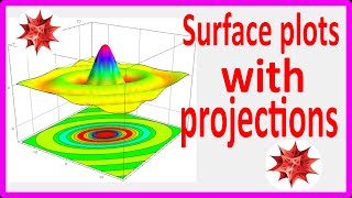 3D plots with projections in Mathematica [upl. by Olivier]