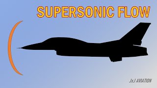 What is Shock Wave  Understanding Supersonic Flow and Shock Wave Formation  Effects of Shock Wave [upl. by Ahseya792]