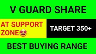 V guard shareV guard share latest news V guard share buying level [upl. by Aninahs]