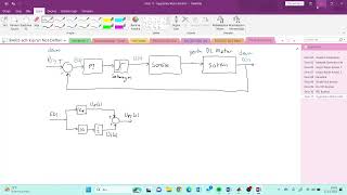 SIMULINK DC Motor Kontrol 2 [upl. by Baldwin]