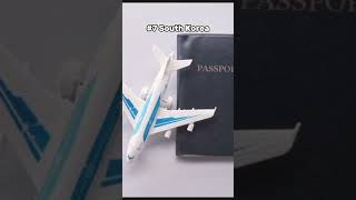 Top 10 Powerful Passports in the world shorts passport [upl. by Zilber]