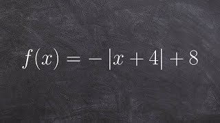 Graphing and describing multiple transformations [upl. by Kemppe]