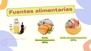 Omega 3 en deportistas [upl. by Niryt]