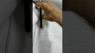 اسس كهربائية Circuit Elements in the phasor Domain [upl. by Nnav966]